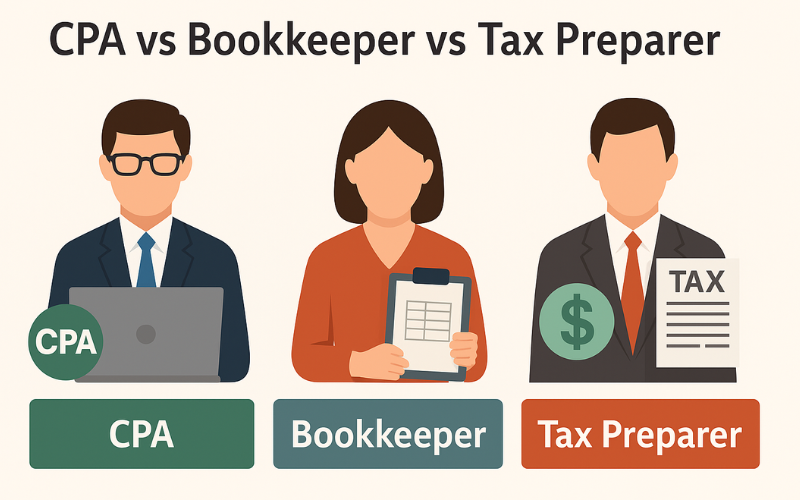 CPA vs Bookkeeper vs Tax Preparer