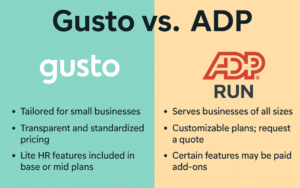 Read more about the article Gusto vs ADP: Payroll & HR Comparison for Businesses